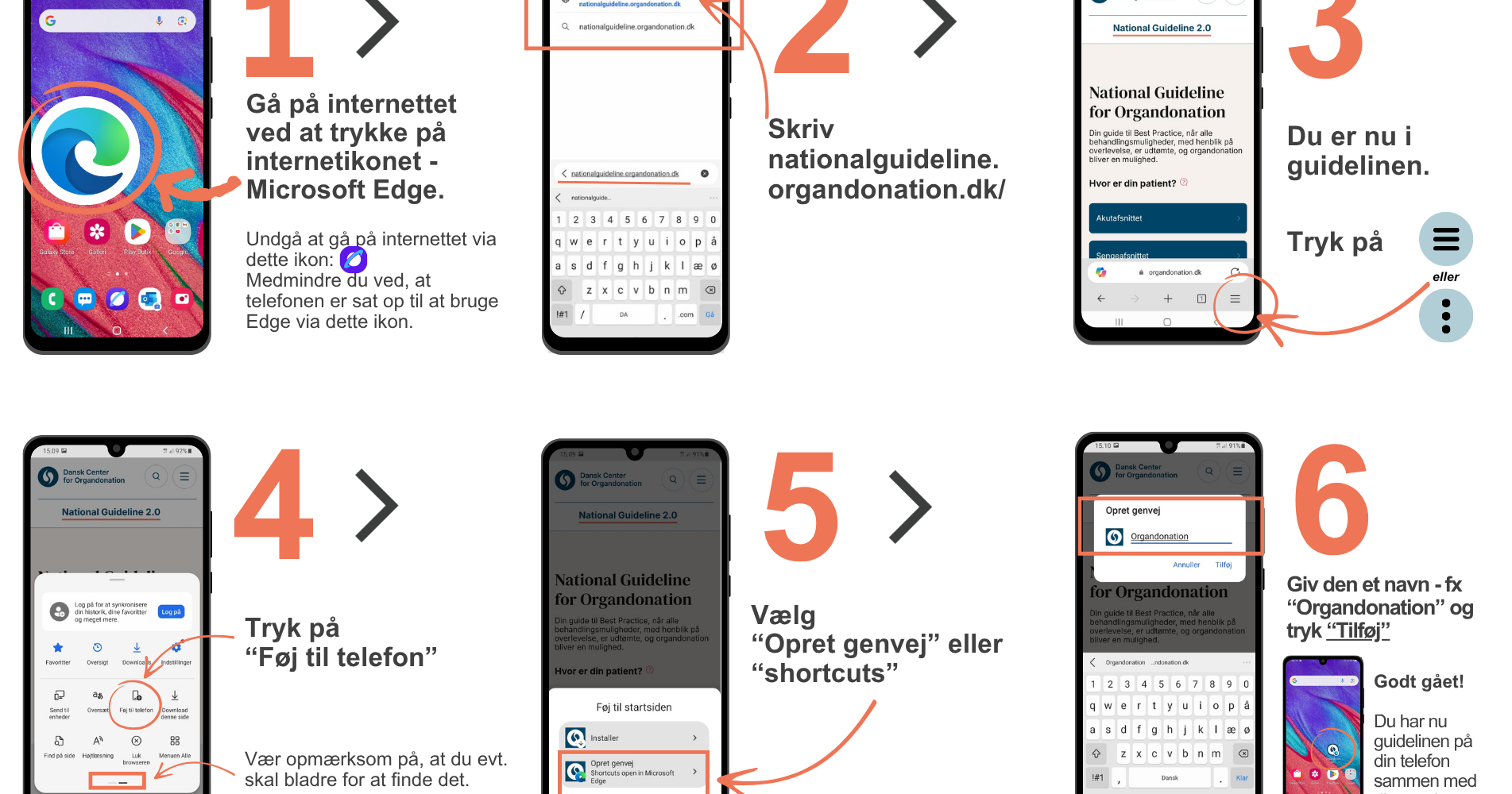 6 trin til >NG som genvej
